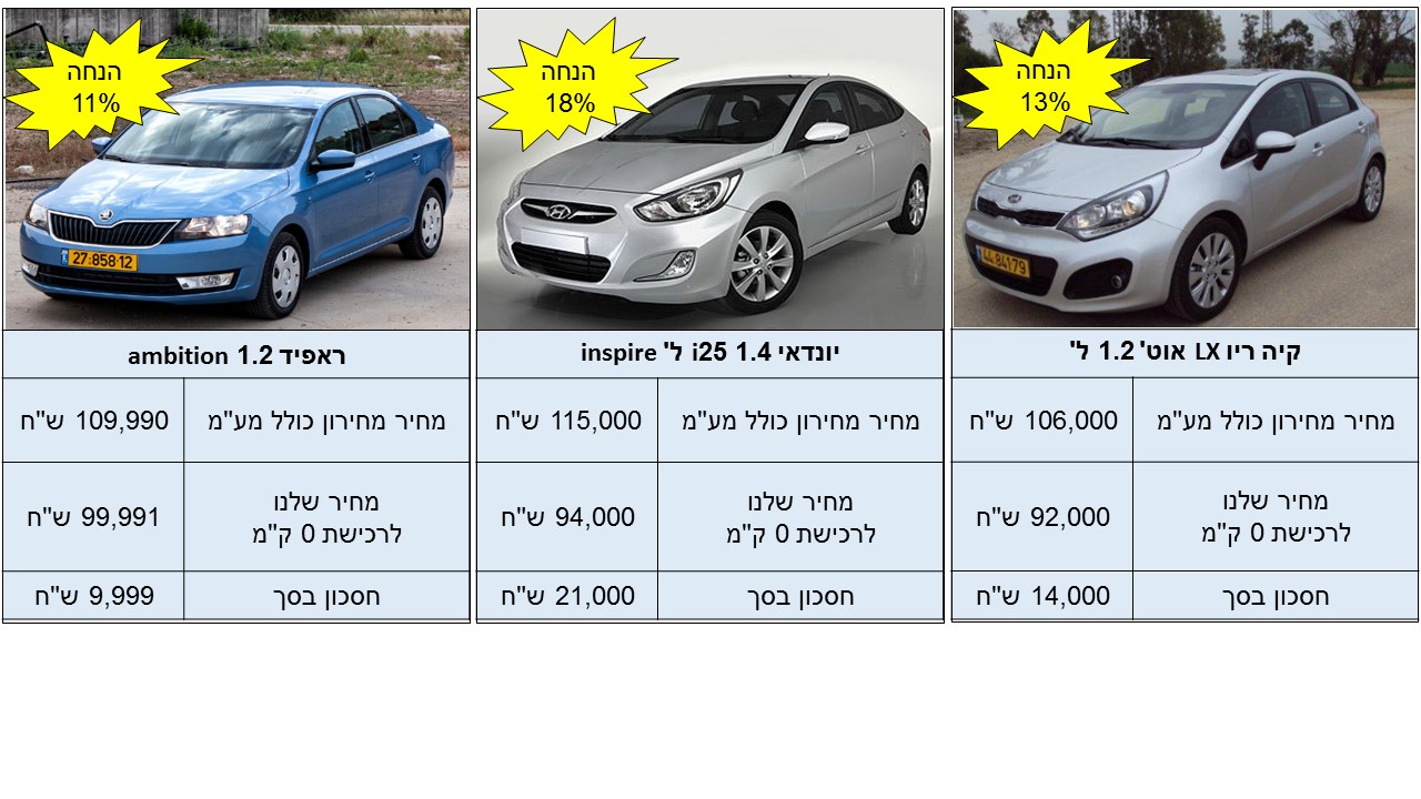 Slide3